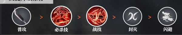境·界 刀鸣5