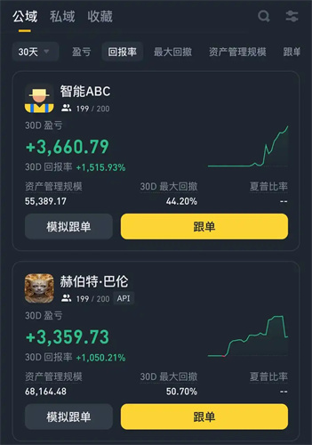 Binance1